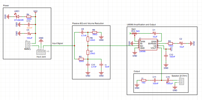 Pocket amp overview
